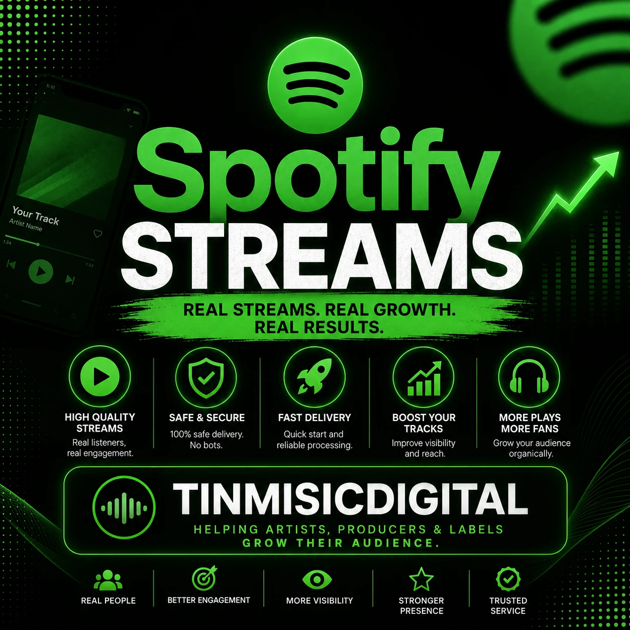Spotify Streams